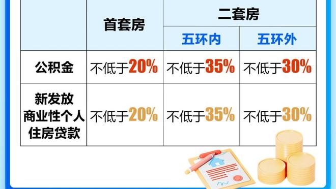 字母：希望我们能延续今天的表现 随着赛季深入球队会越来越默契